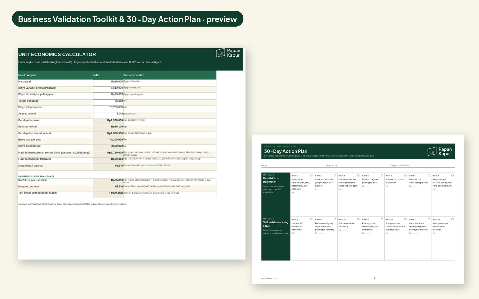 Kalkulator unit economics di Business Validation Toolkit dan kalender 30-Day Action Plan